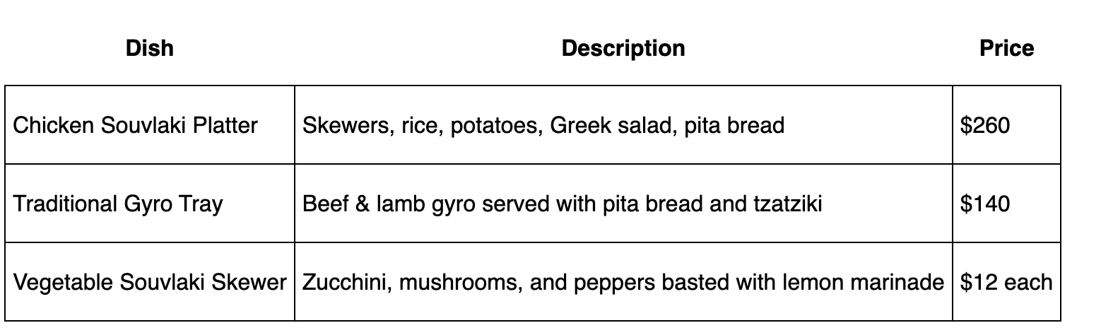 lunch catering in toronto by soulas
